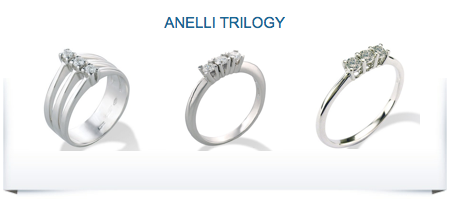 Anelli Trilogy