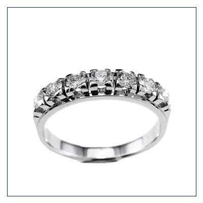 anello riviera