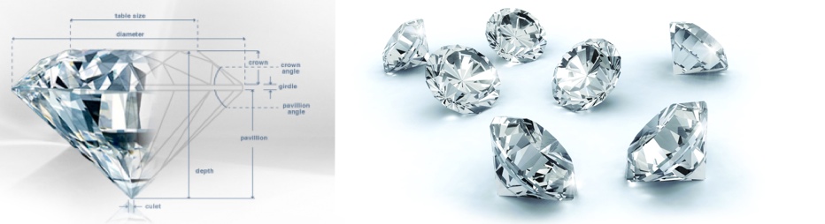 classificazione diamanti