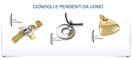 regali uomo