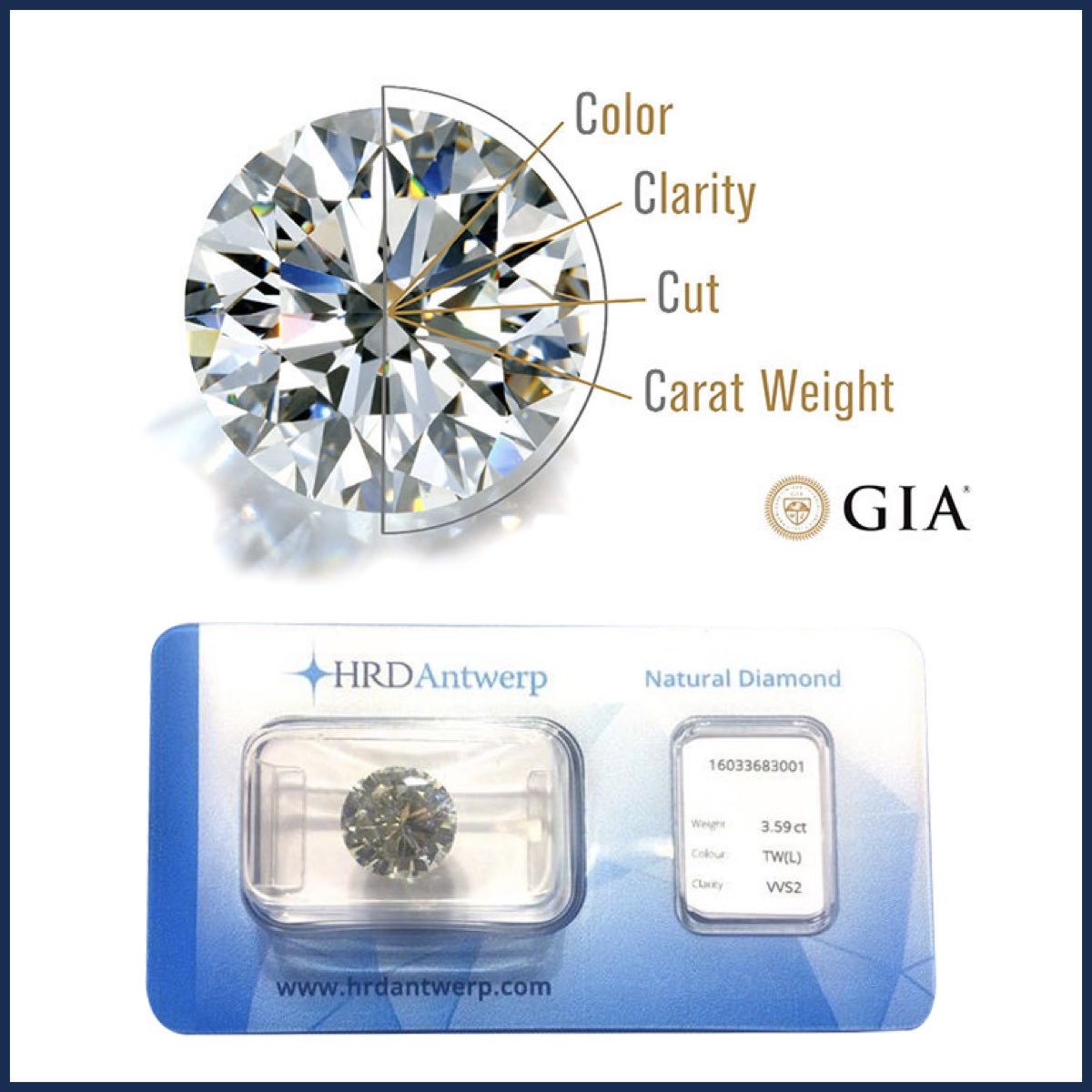 certificazione diamanti Igi Gia Hrd 
